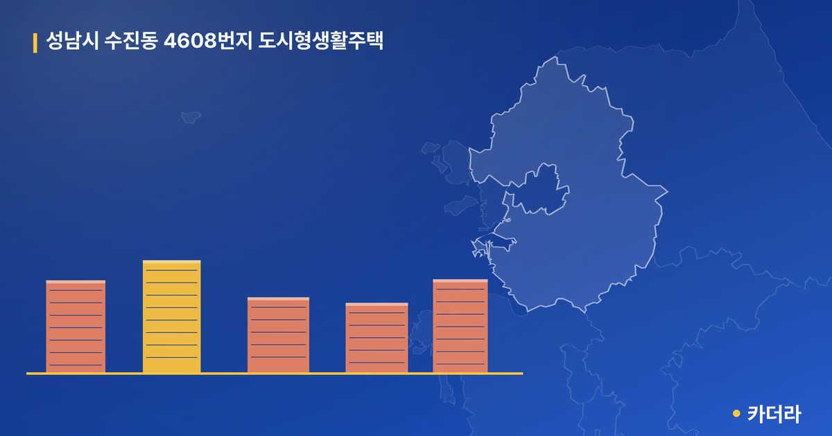 성남시 수진동 4608번지 도시형생활주택 단지 정보 — 성남시 아파트 분양