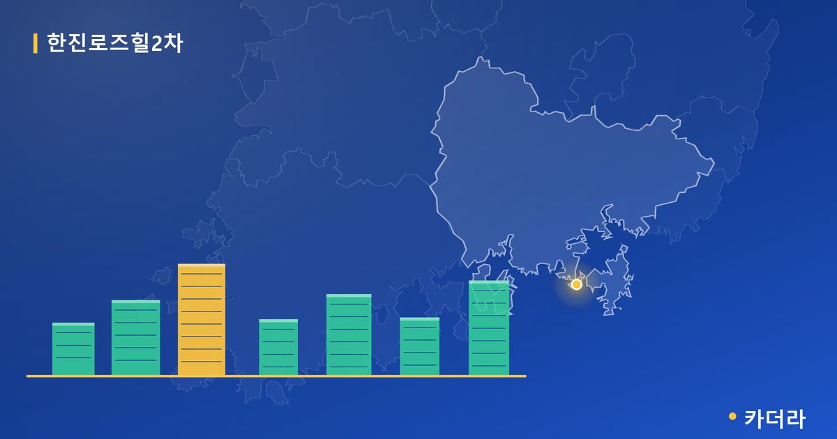 한진로즈힐2차 단지 정보 카드