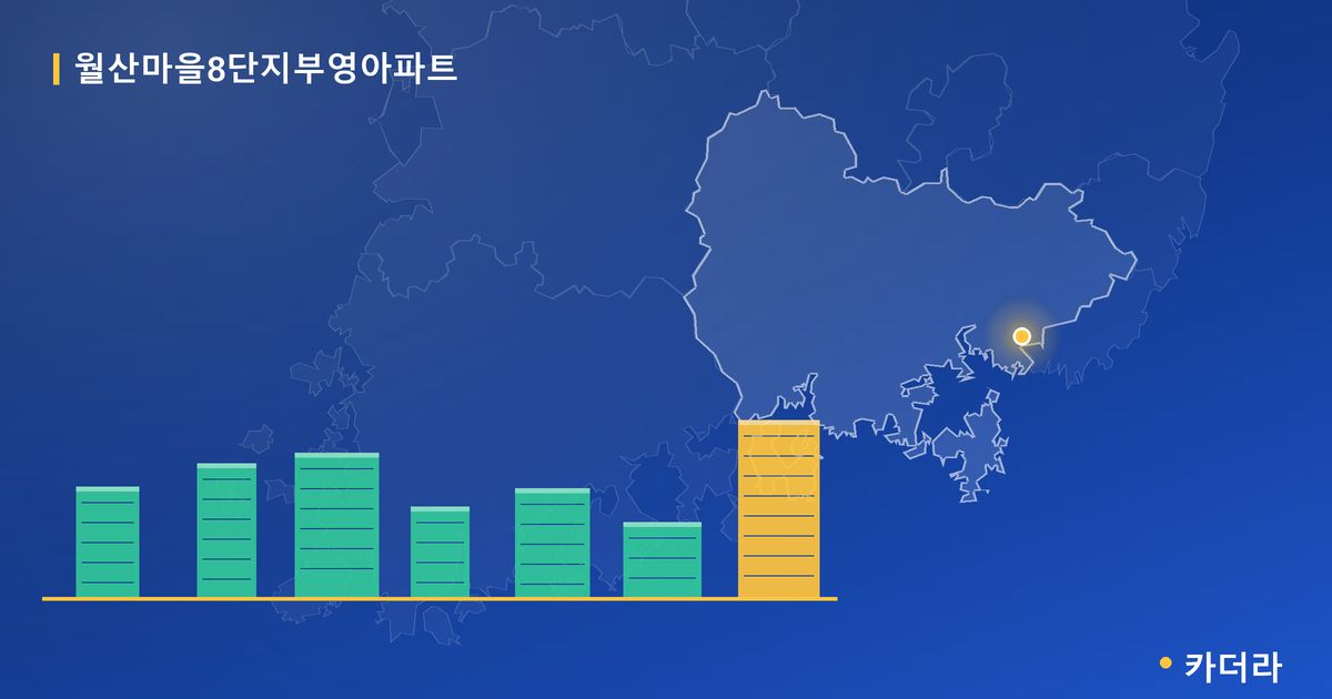 월산마을8단지부영아파트 단지 정보 카드