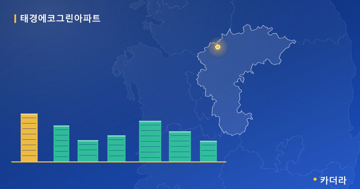 태경에코그린아파트 단지 정보 카드