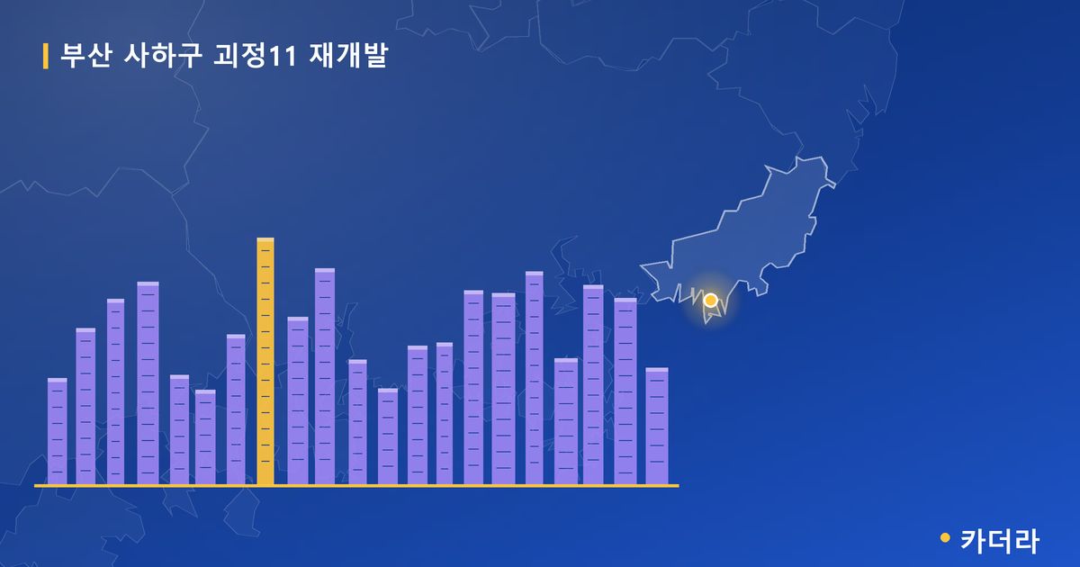 괴정11 재개발 · 부산 사하구 소재 · 부지계획 단계 현장 카드