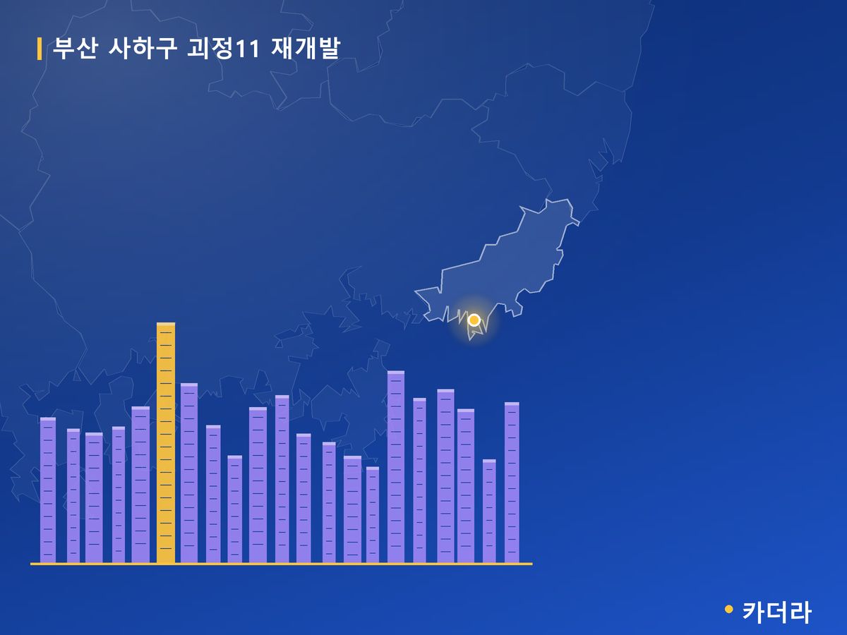 괴정11 재개발 부산 분양 정보 카드