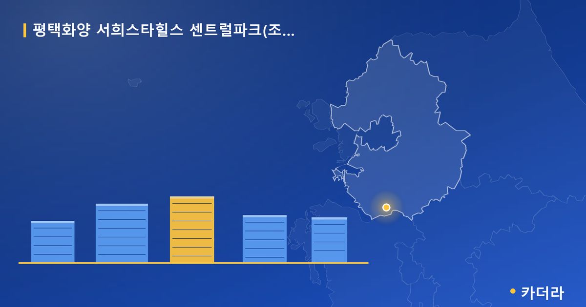 평택화양 서희스타힐스 센트럴파크(조합원 취소분) 단지 정보 카드
