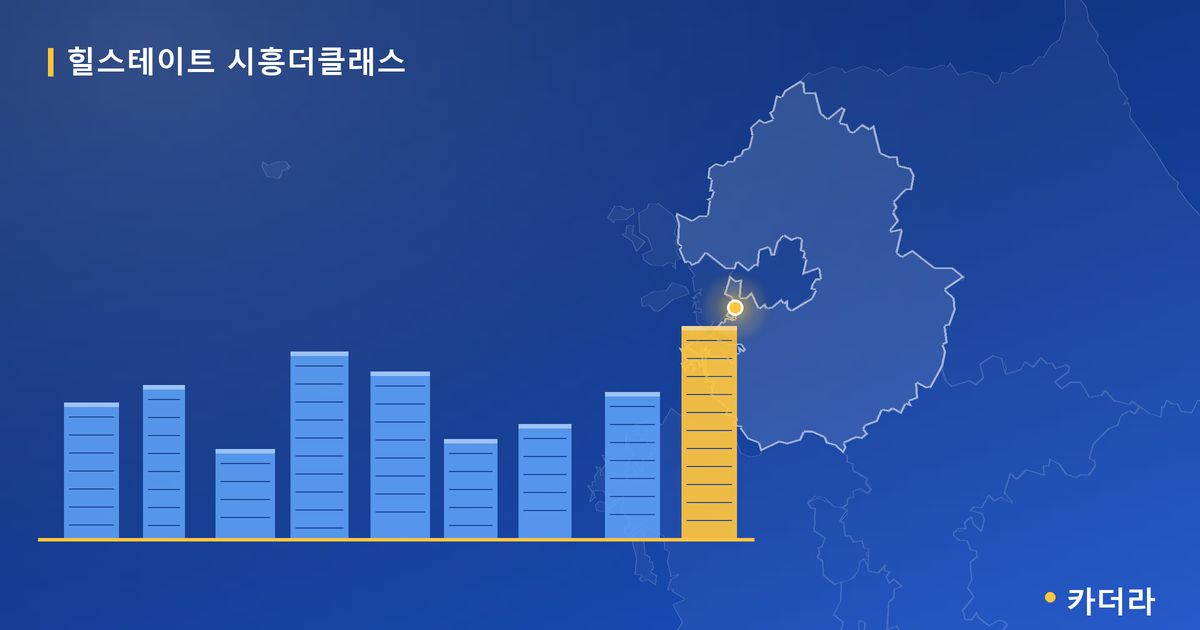 힐스테이트 시흥더클래스 · 경기 시흥시 소재 · 착공 단계 현장 카드