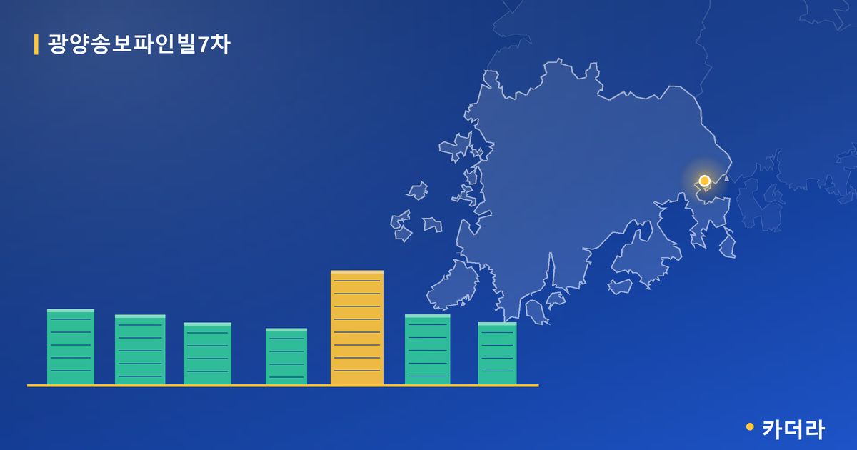광양송보파인빌7차 단지 정보 카드