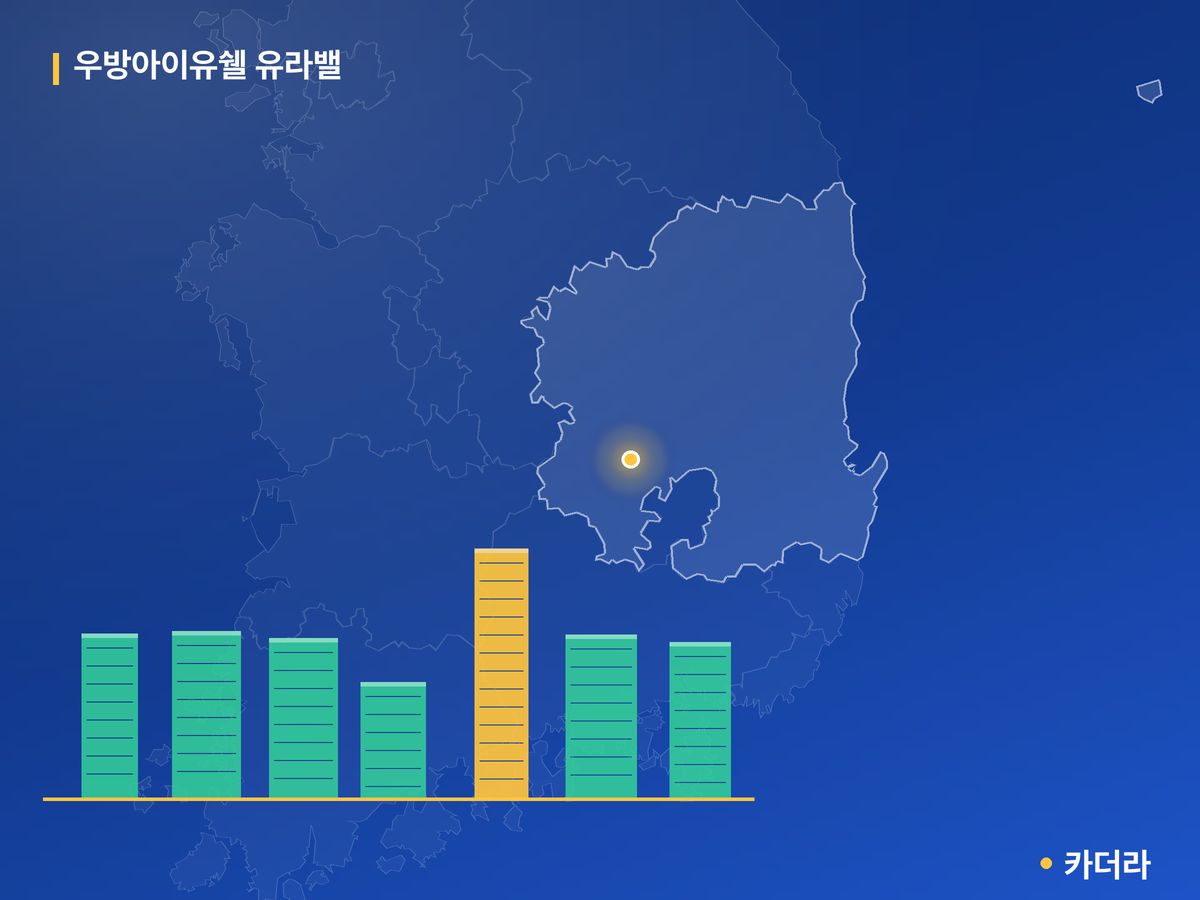 우방아이유쉘 유라밸 단지 정보 카드