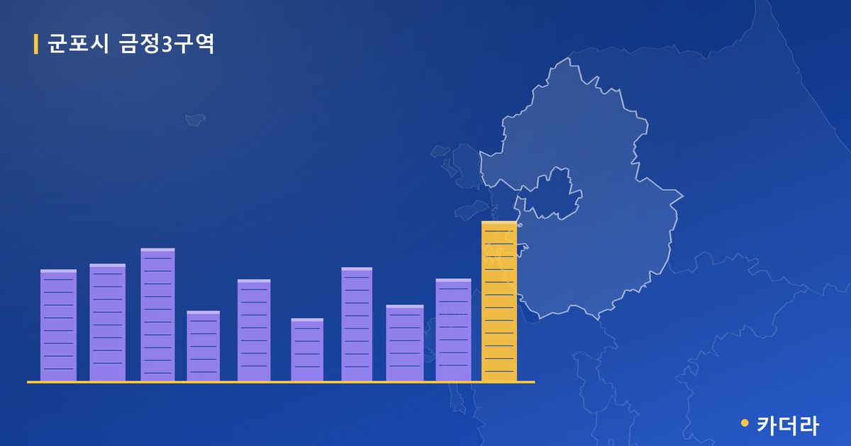 군포시 금정3구역 대표 이미지