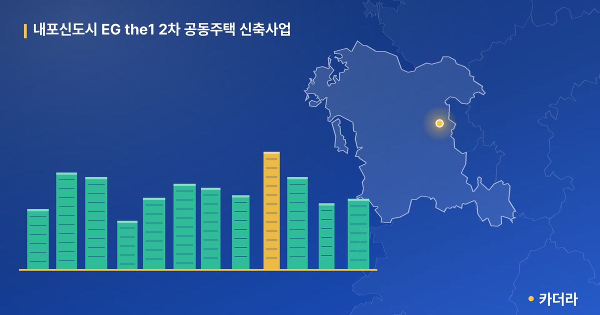 내포신도시 EG the1 2차 공동주택 신축사업 단지 정보 카드