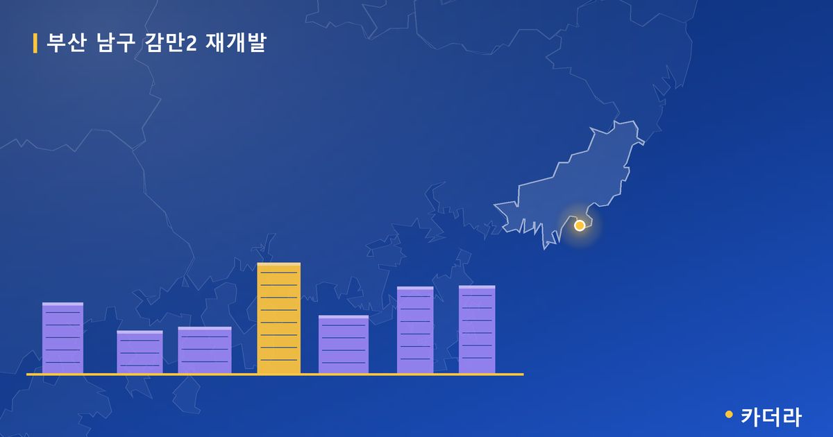 부산 남구 감만2 재개발 대표 이미지