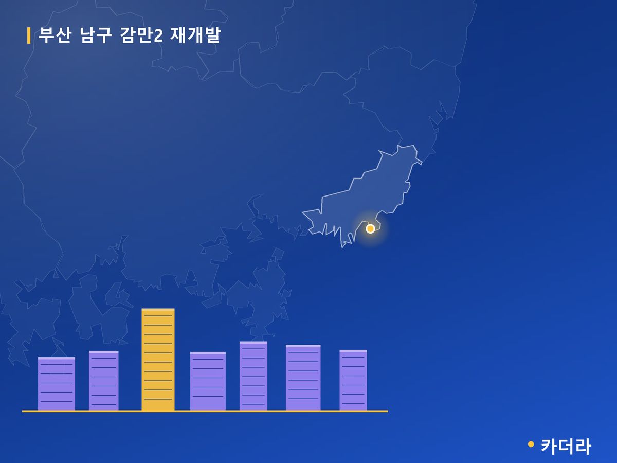 감만2 재개발 부산 분양 정보 카드
