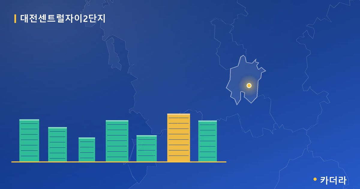대전센트럴자이2단지 단지 정보 카드