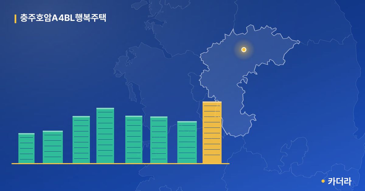 충주호암A4BL행복주택 단지 정보 카드
