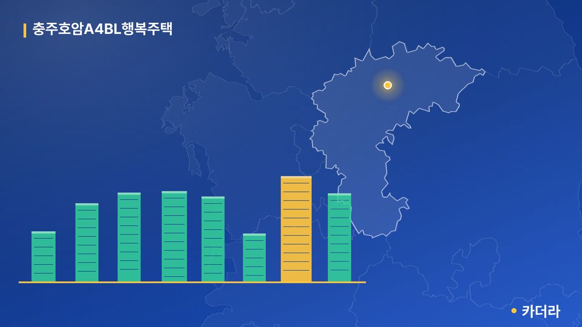 충주호암A4BL행복주택 단지 정보 카드