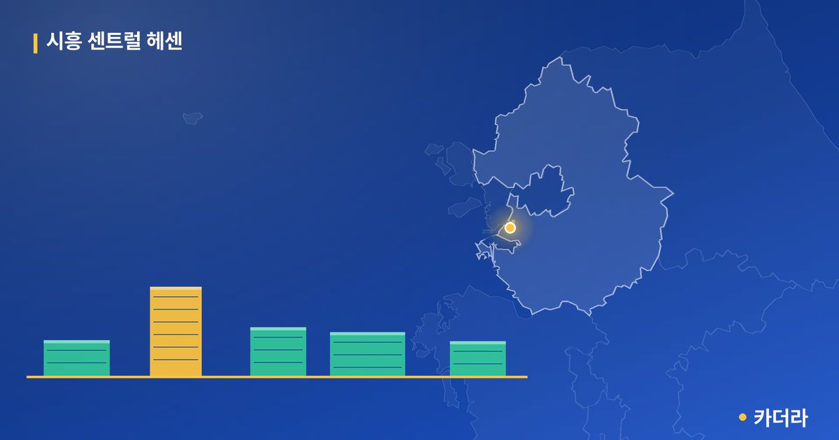 시흥 센트럴 헤센 단지 정보 카드