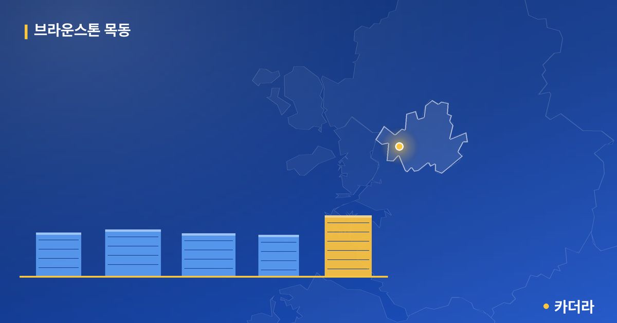 브라운스톤 목동 단지 정보 — 양천구 아파트 분양