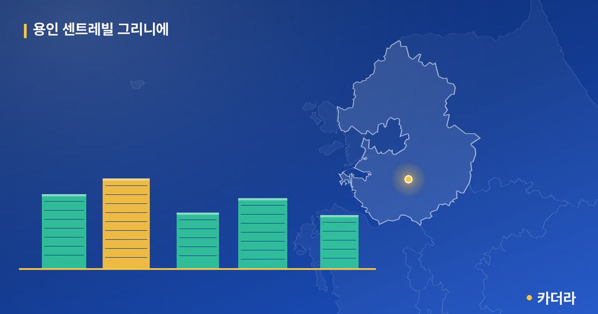용인 센트레빌 그리니에 단지 정보 카드