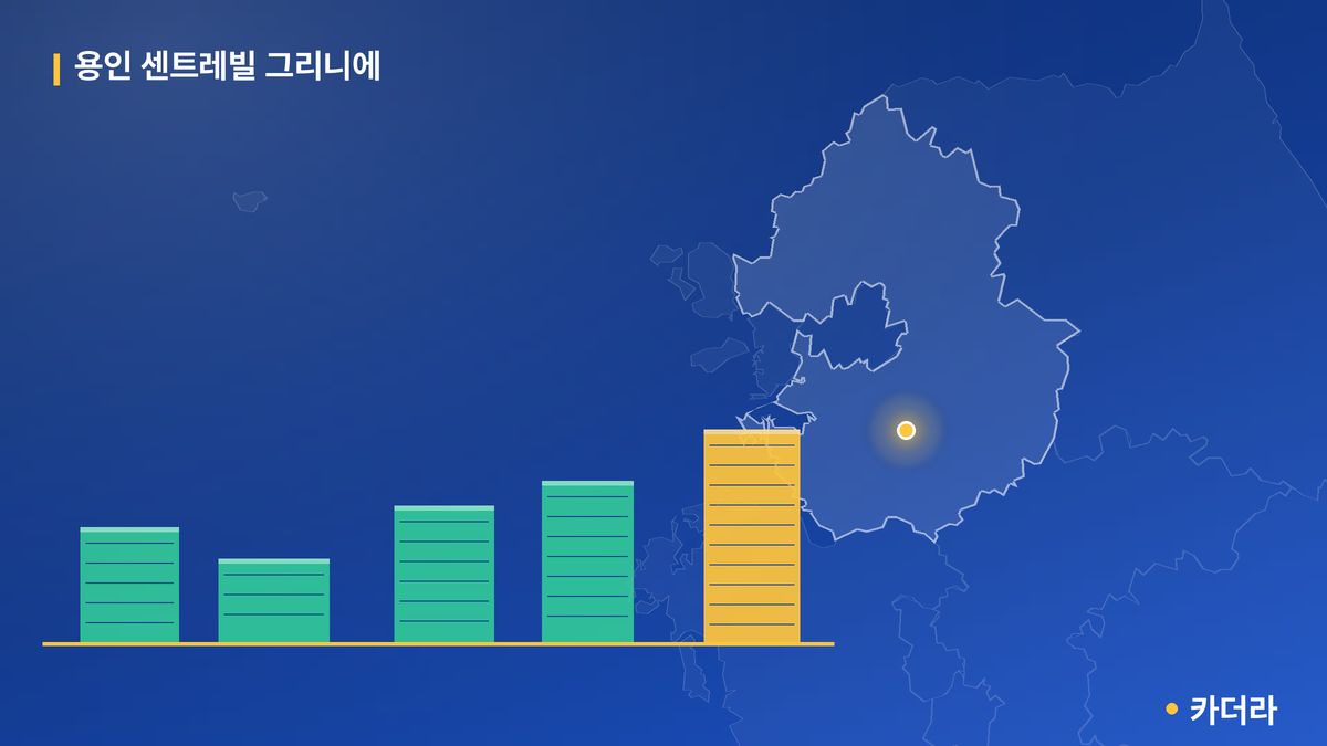 용인 센트레빌 그리니에 단지 정보 카드
