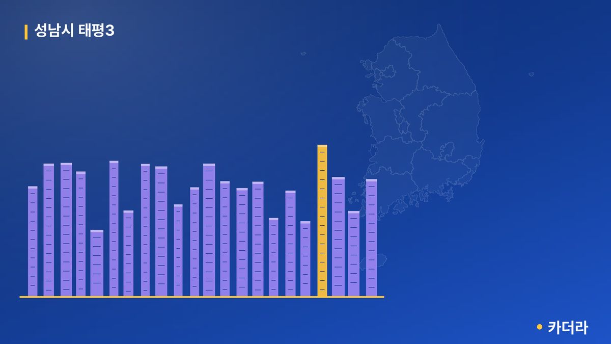 성남시 태평3 단지 정보 — 성남시 아파트 분양