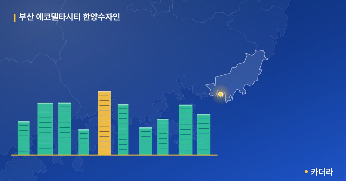 부산 에코델타시티 한양수자인 단지 정보 카드