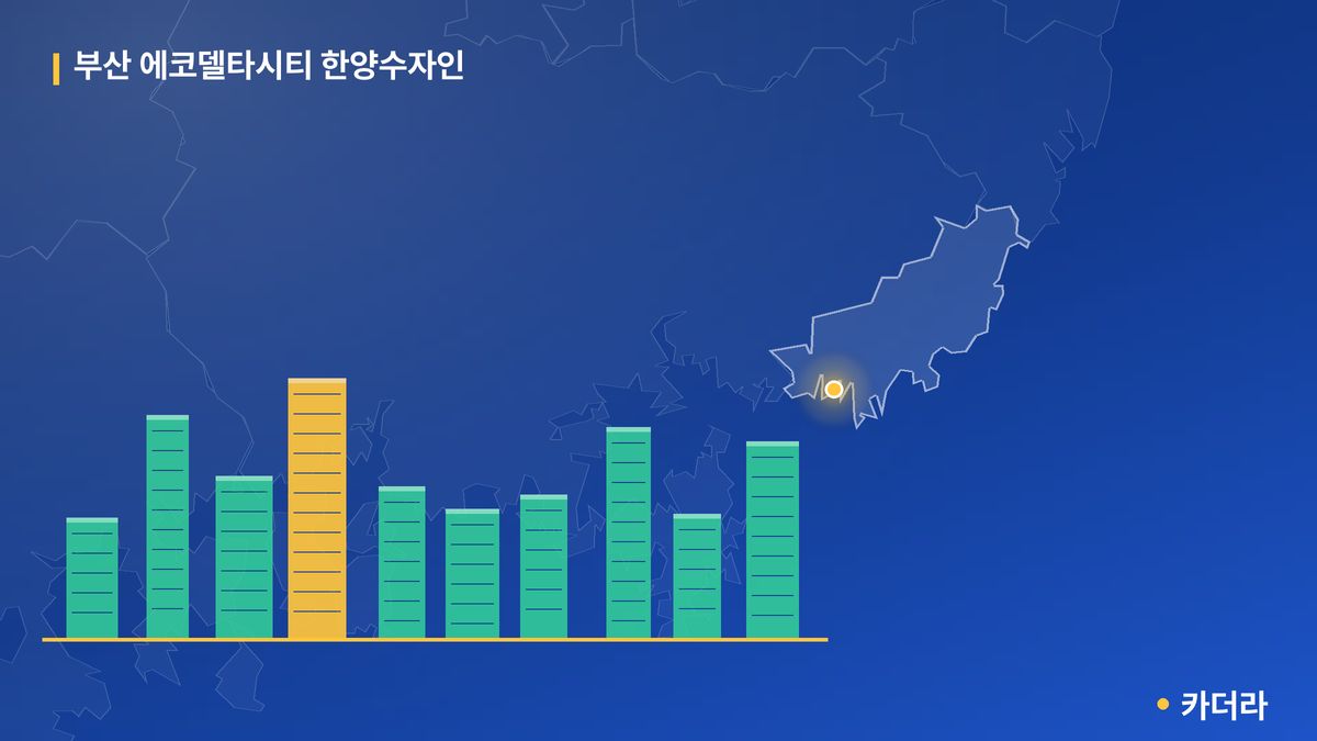 부산 에코델타시티 한양수자인 단지 정보 카드