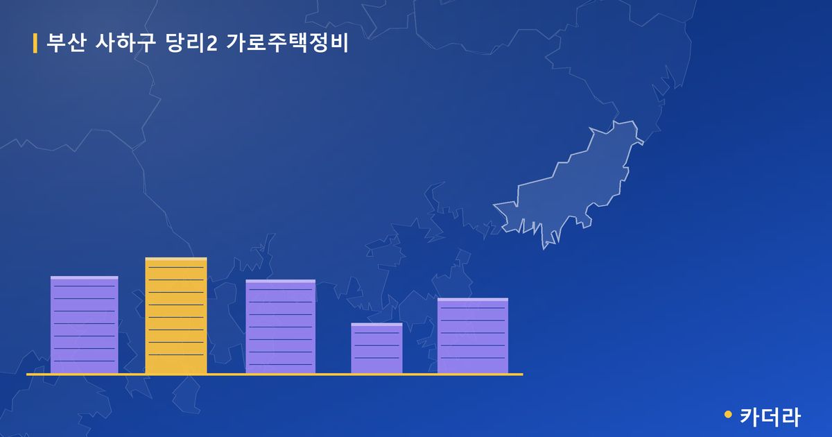 당리2 가로주택정비 · 부산 사하구 소재 · 조합설립 단계 현장 카드