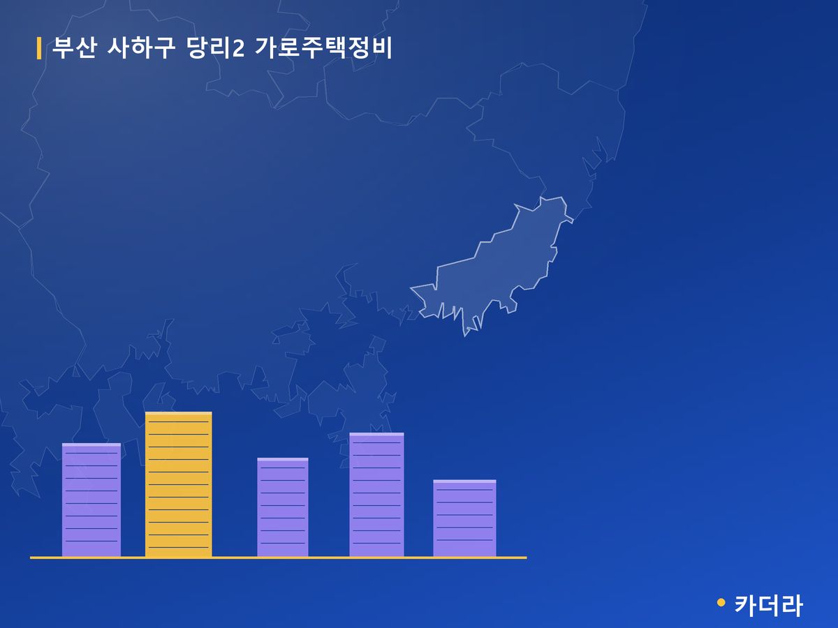 당리2 가로주택정비 부산 분양 정보 카드