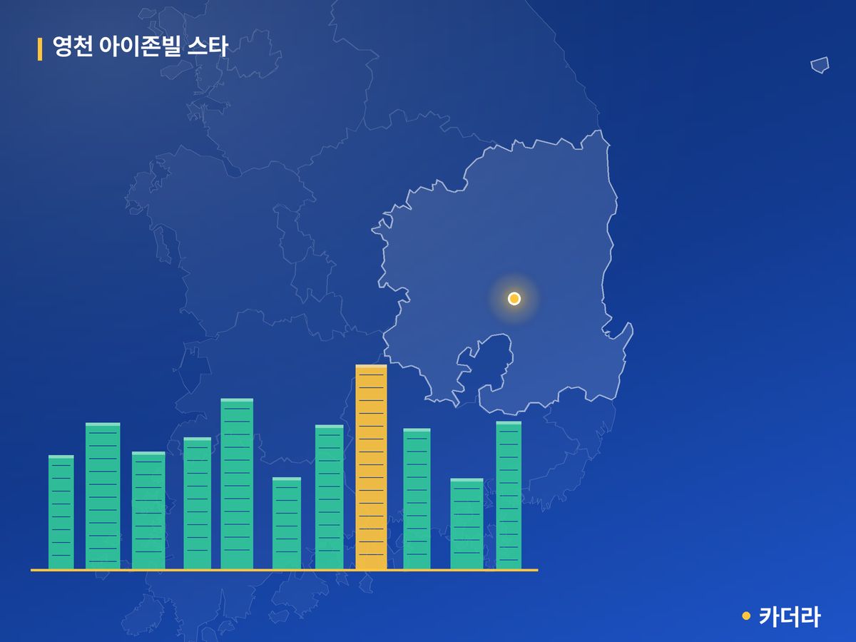 영천 아이존빌 스타 경북 분양 정보 카드