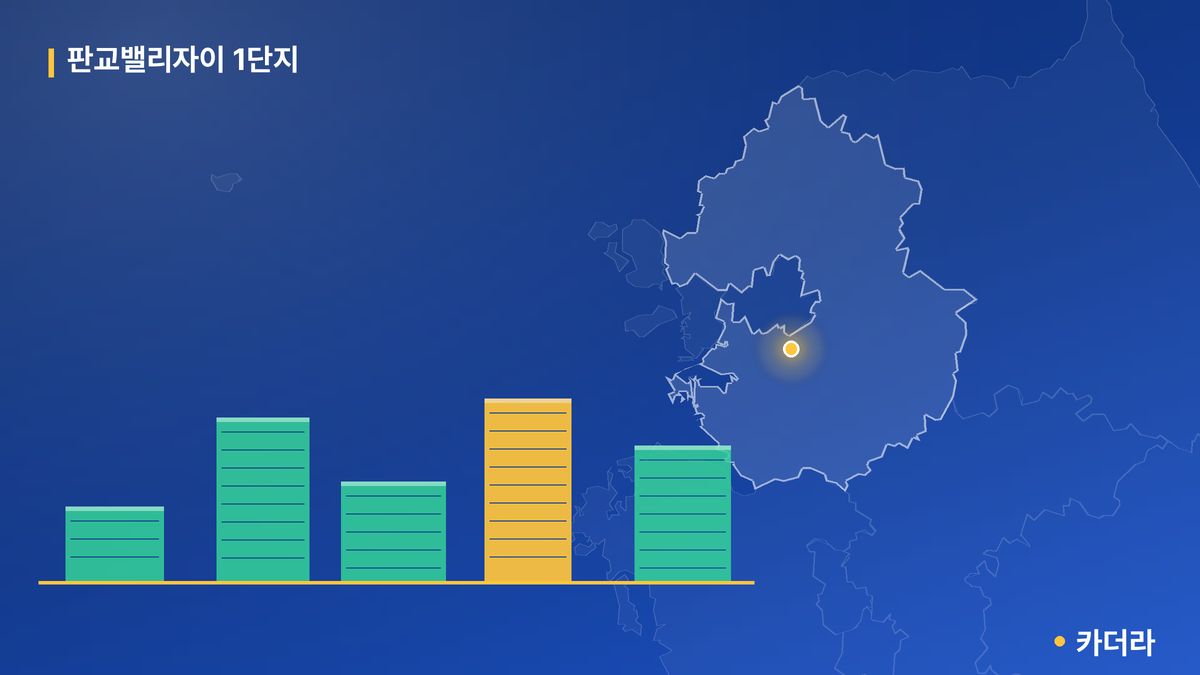 판교밸리자이 1단지 단지 정보 카드