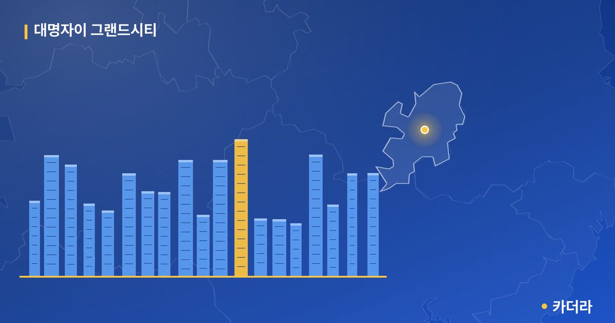 대명자이 그랜드시티 단지 정보 카드