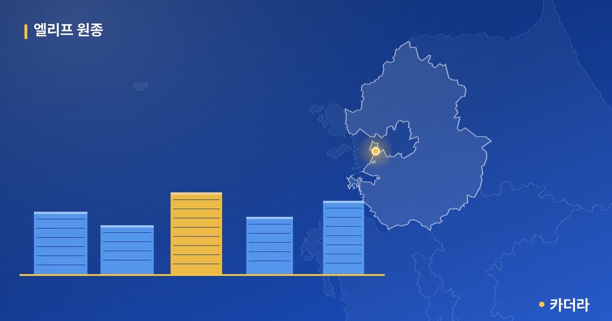 엘리프 원종 — 경기 아파트 분양