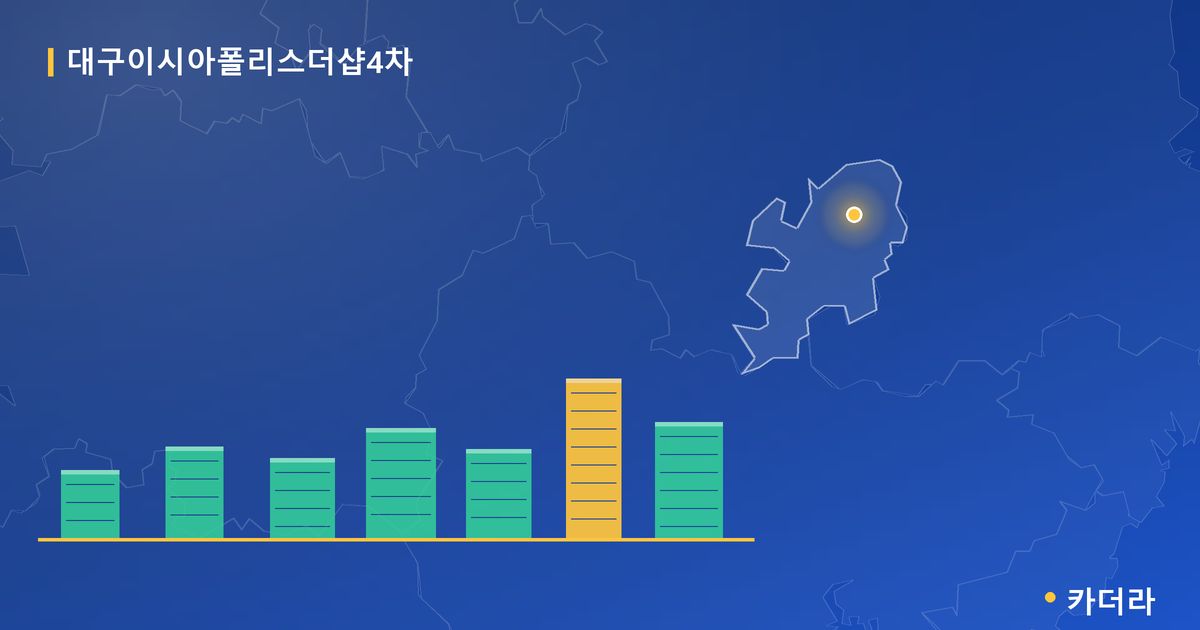 대구이시아폴리스더샵4차 단지 정보 카드