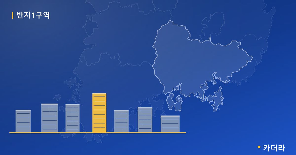 반지1구역 · 경남 창원시 소재 · 조합설립 단계 현장 카드