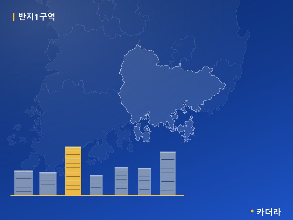 반지1구역 경남 분양 정보 카드