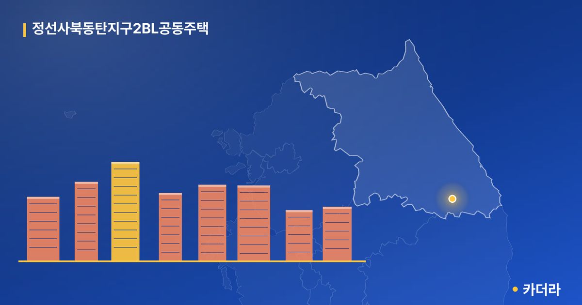 정선사북동탄지구2BL공동주택 단지 정보 — 정선군 아파트 분양