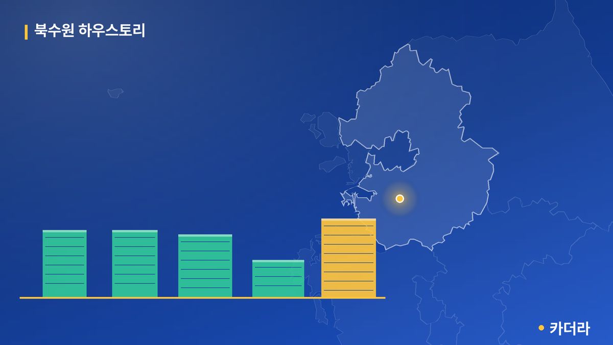 북수원 하우스토리 단지 정보 카드