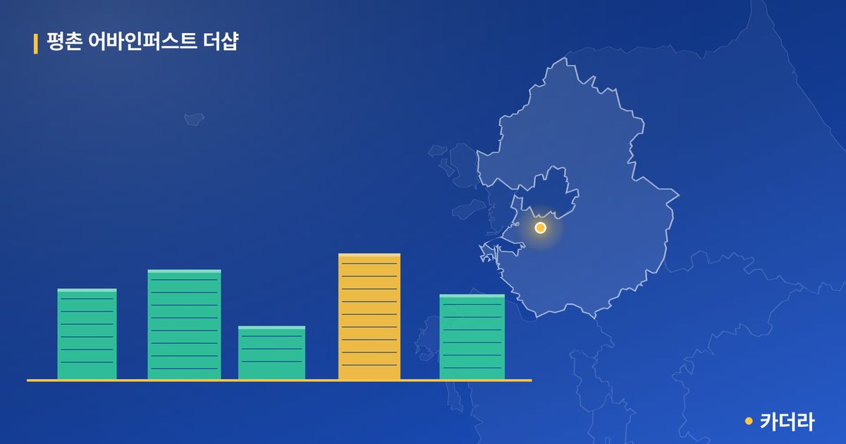 평촌 어바인퍼스트 더샵 단지 정보 카드