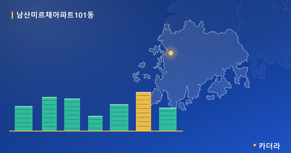 남산미르채아파트101동 단지 정보 카드