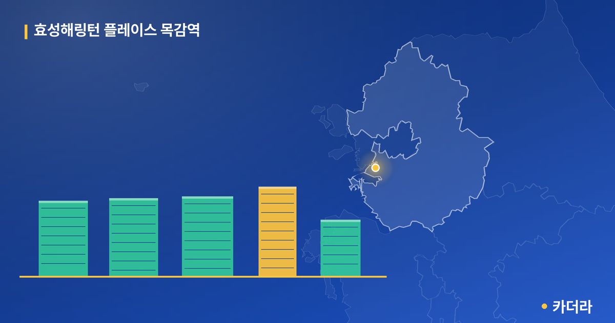 효성해링턴 플레이스 목감역 단지 정보 카드