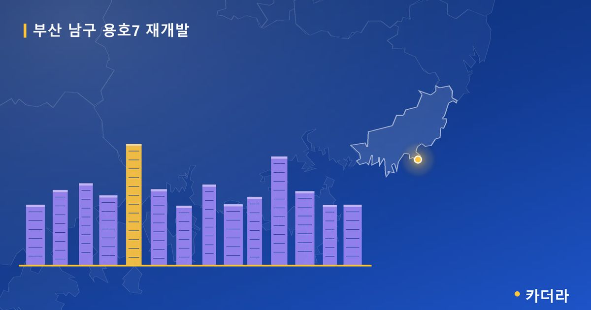 용호7 재개발 · 부산 남구 소재 · 조합설립 단계 현장 카드