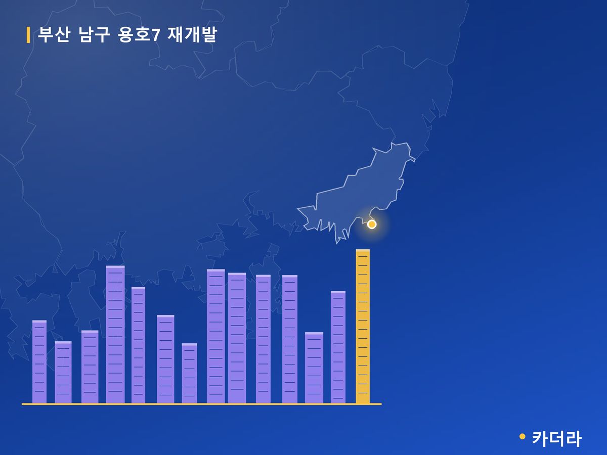 용호7 재개발 부산 분양 정보 카드