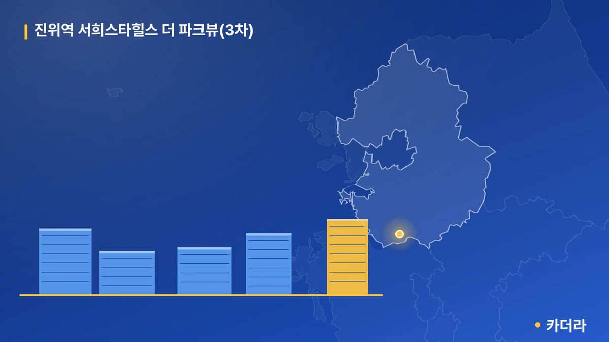 진위역 서희스타힐스 더 파크뷰(3차) 단지 정보 카드