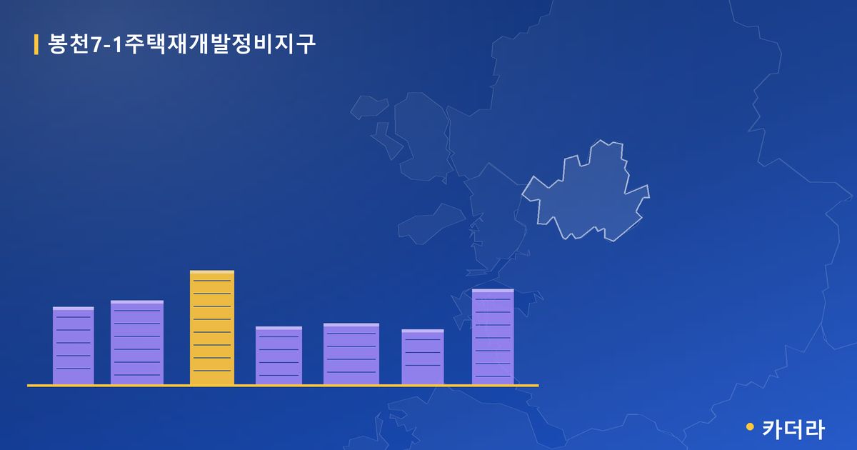 봉천7-1주택재개발정비지구 단지 정보 카드
