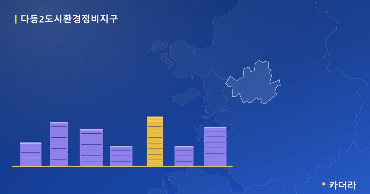 다동2도시환경정비지구 단지 정보 — 중구 아파트 분양