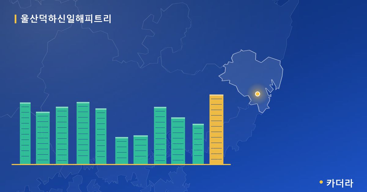 울산덕하신일해피트리 단지 정보 카드