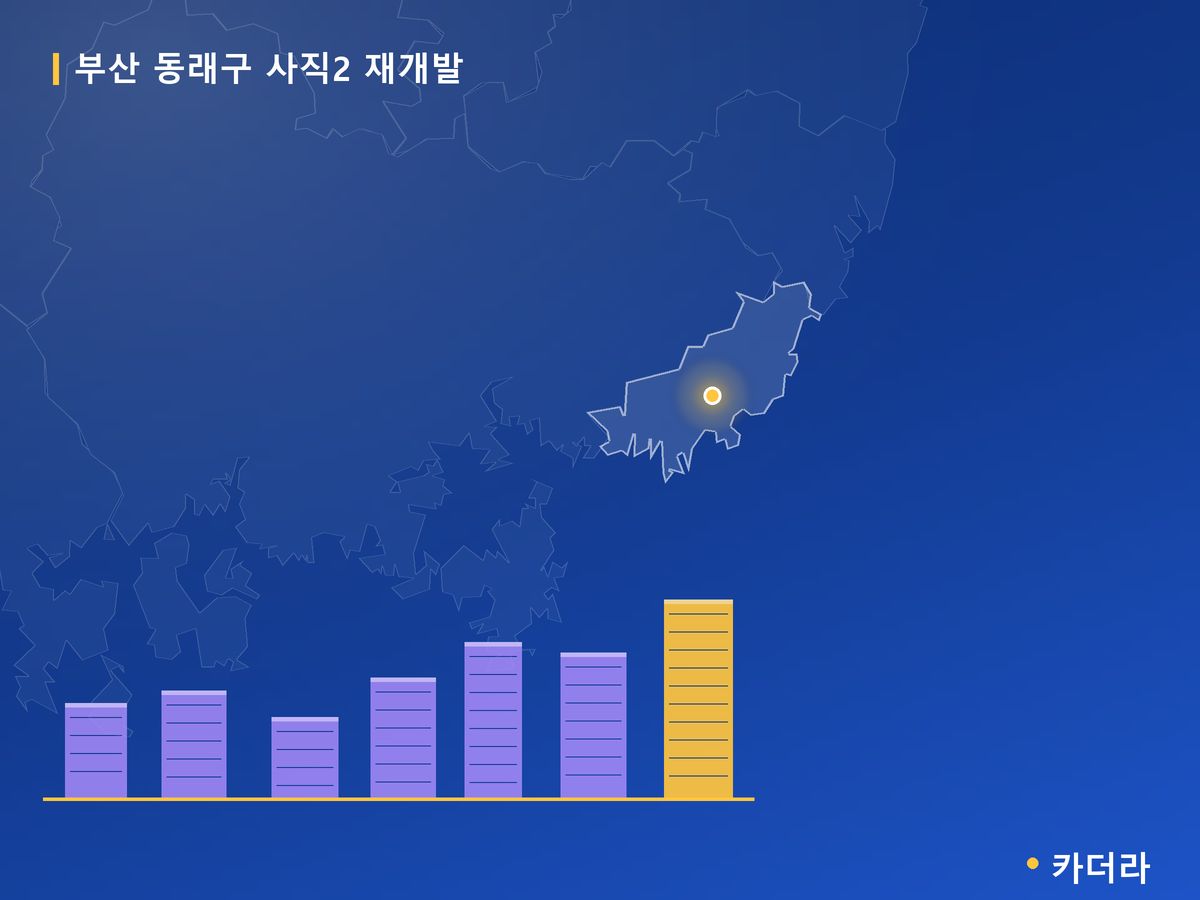 사직2 재개발 부산 분양 정보 카드