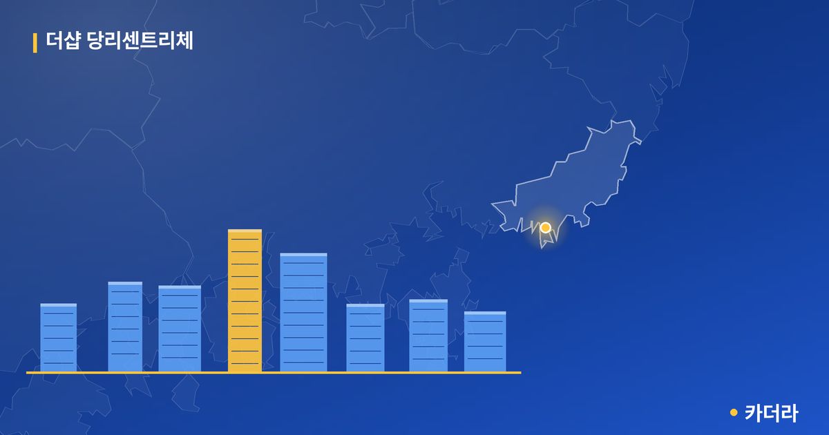 더샵 당리센트리체 — 부산 아파트 분양