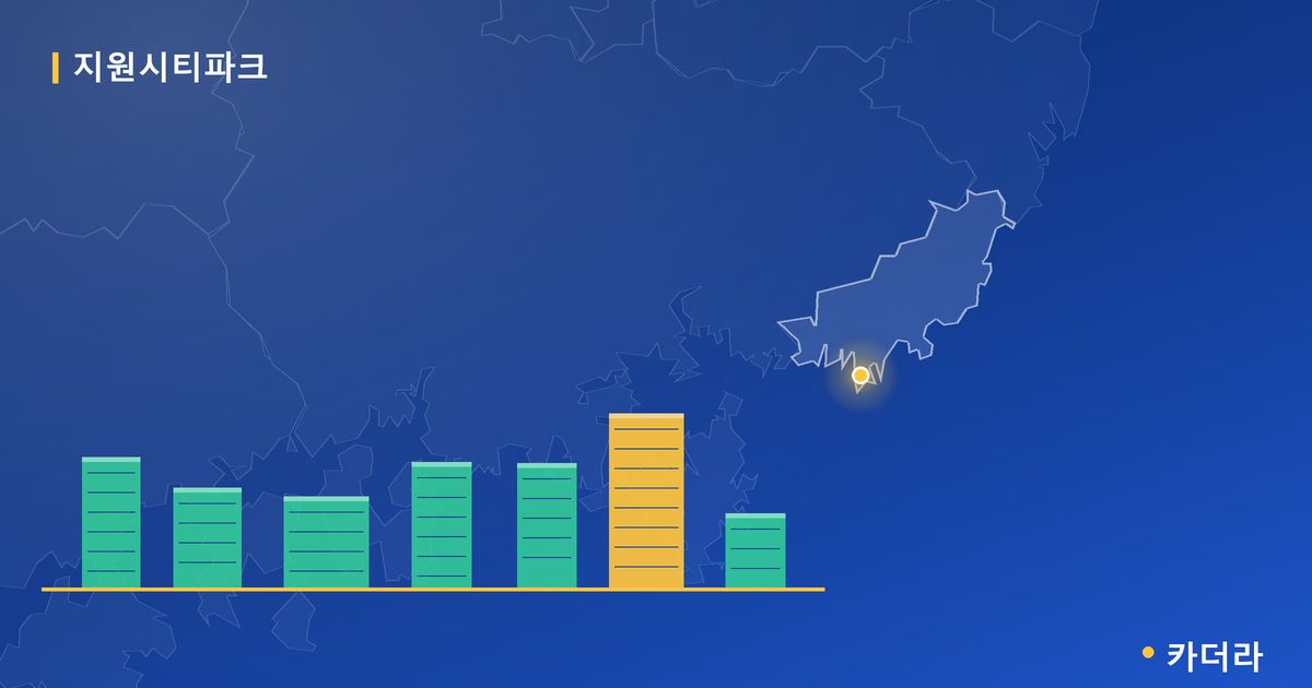 지원시티파크 단지 정보 카드