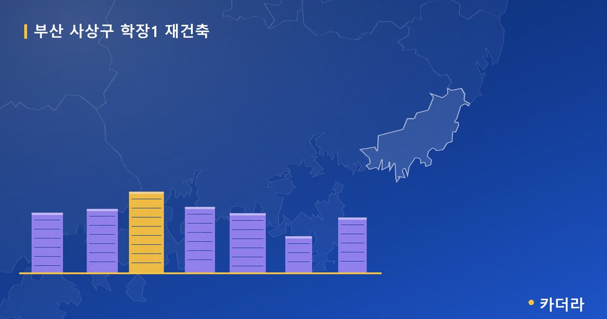 학장1 재건축 · 부산 사상구 소재 · 조합설립 단계 현장 카드