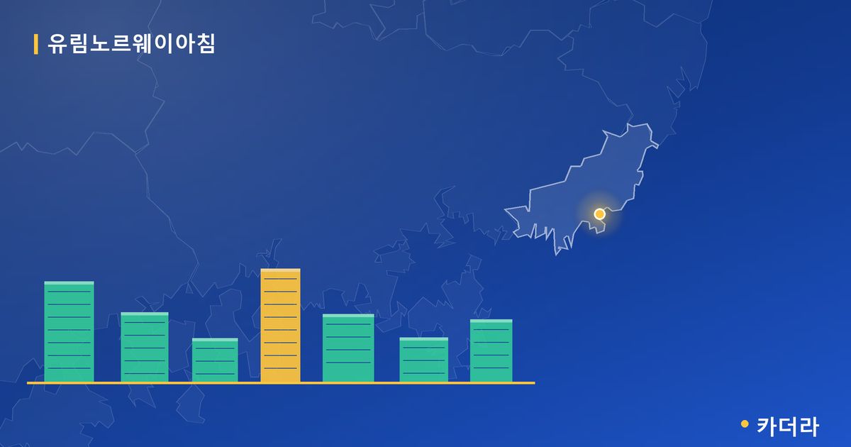 유림노르웨이아침 단지 정보 카드