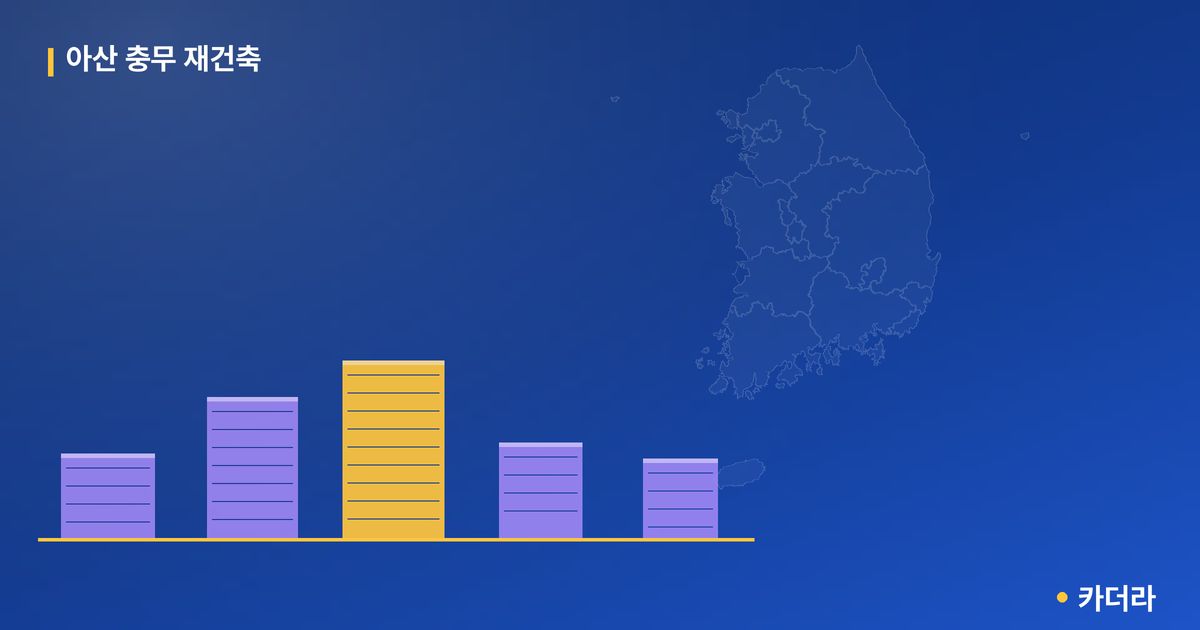 아산 충무 재건축 단지 정보 — 아산시 아파트 분양